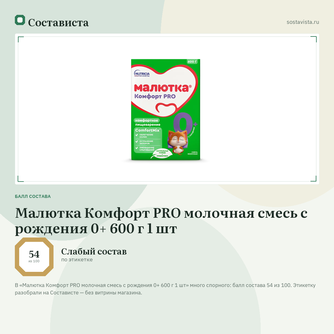 Малютка Комфорт PRO молочная смесь с рождения 0+ 600 г 1 шт: балл состава 54 из 100 — Состависта