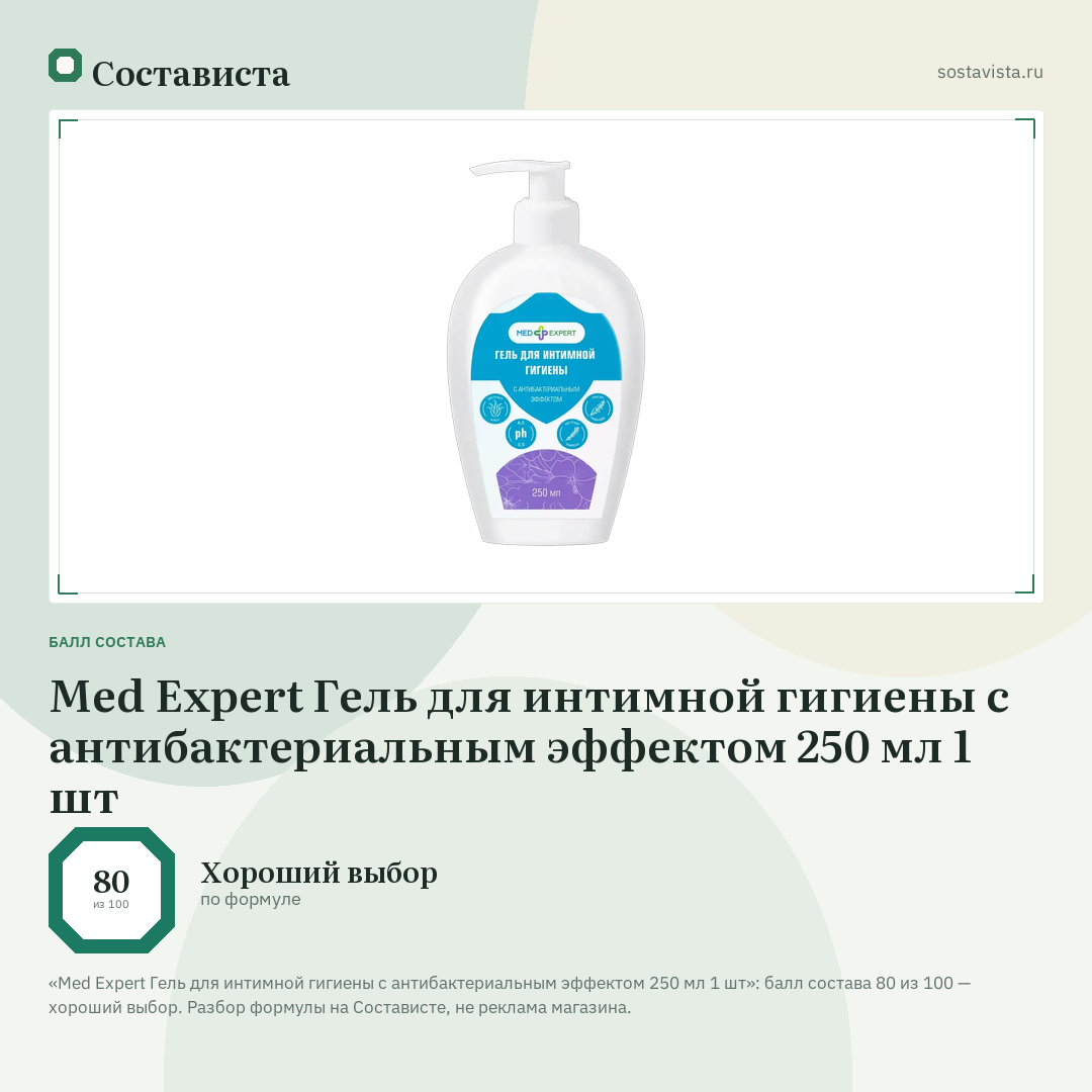 Med Expert Гель для интимной гигиены с антибактериальным эффектом 250 мл 1 шт: балл состава 80 из 100 — Состависта