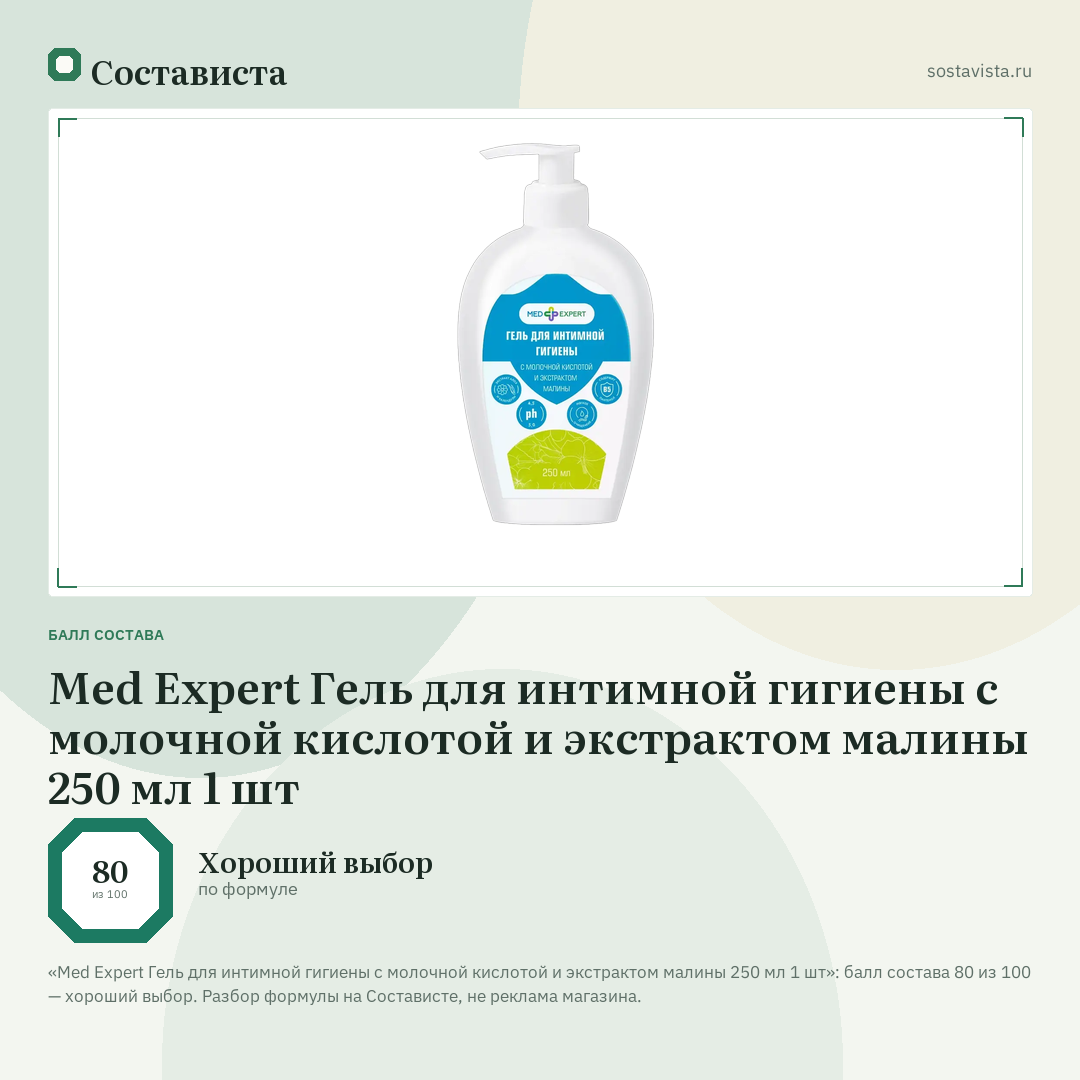 Med Expert Гель для интимной гигиены с молочной кислотой и экстрактом малины 250 мл 1 шт: балл состава 80 из 100 — Состависта