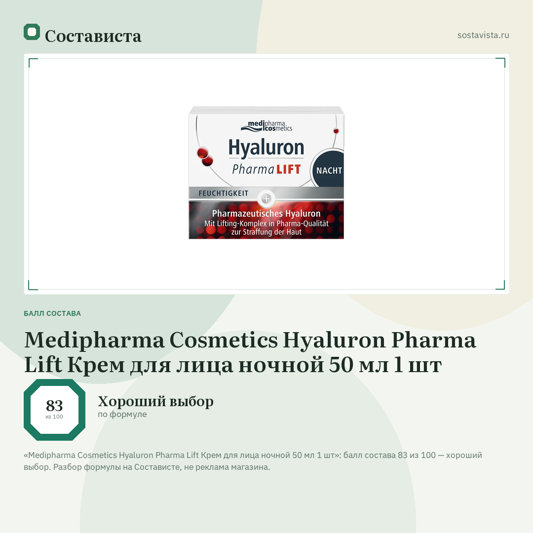 Medipharma Cosmetics Hyaluron Pharma Lift Крем для лица ночной 50 мл 1 шт: балл состава 83 из 100 — Состависта