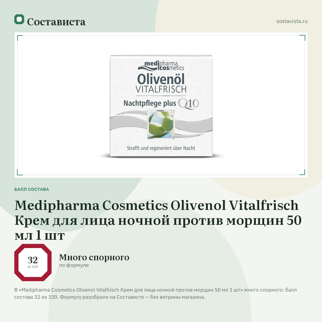 Medipharma Cosmetics Olivenol Vitalfrisch Крем для лица ночной против морщин 50 мл 1 шт: балл состава 32 из 100 — Состависта