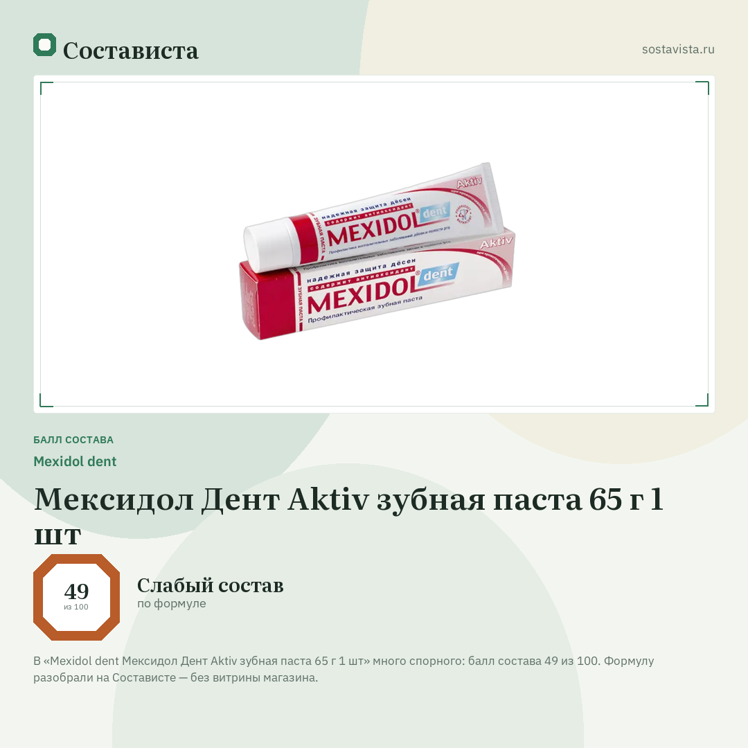Mexidol dent Мексидол Дент Aktiv зубная паста 65 г 1 шт: балл состава 49 из 100 — Состависта