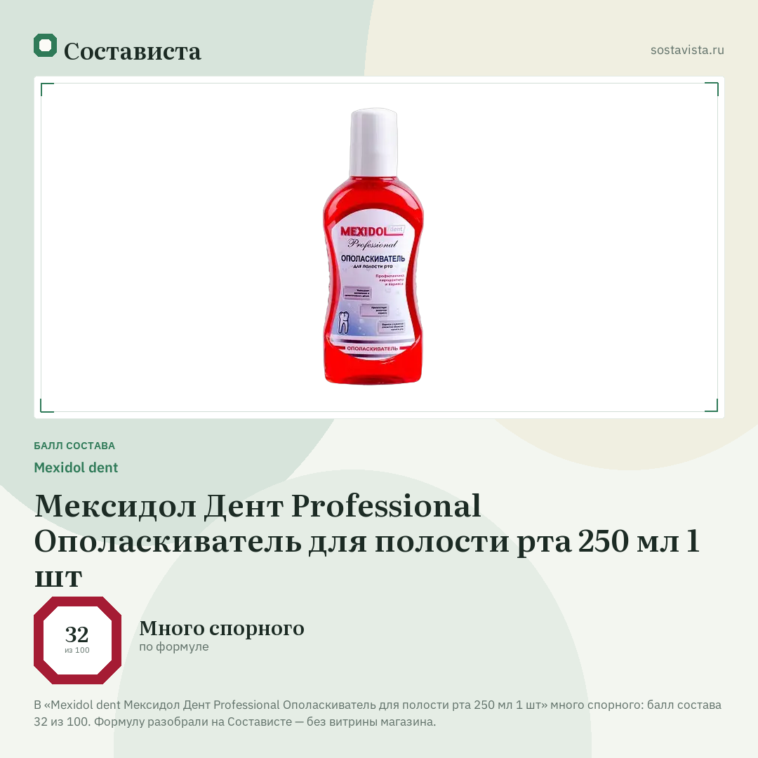 Mexidol dent Мексидол Дент Professional Ополаскиватель для полости рта 250 мл 1 шт: балл состава 32 из 100 — Состависта