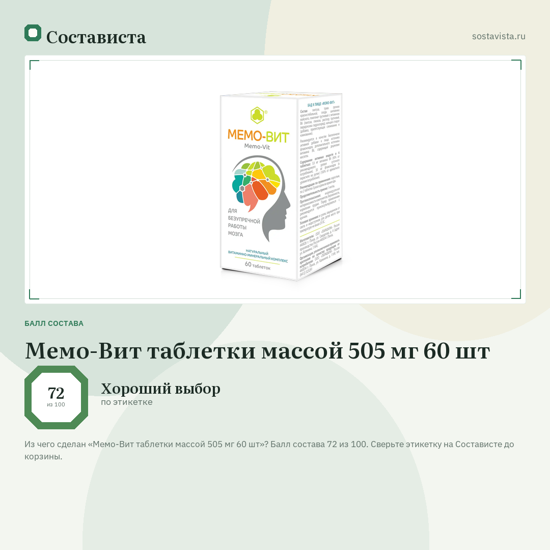 Мемо-Вит таблетки массой 505 мг 60 шт: балл состава 72 из 100 — Состависта