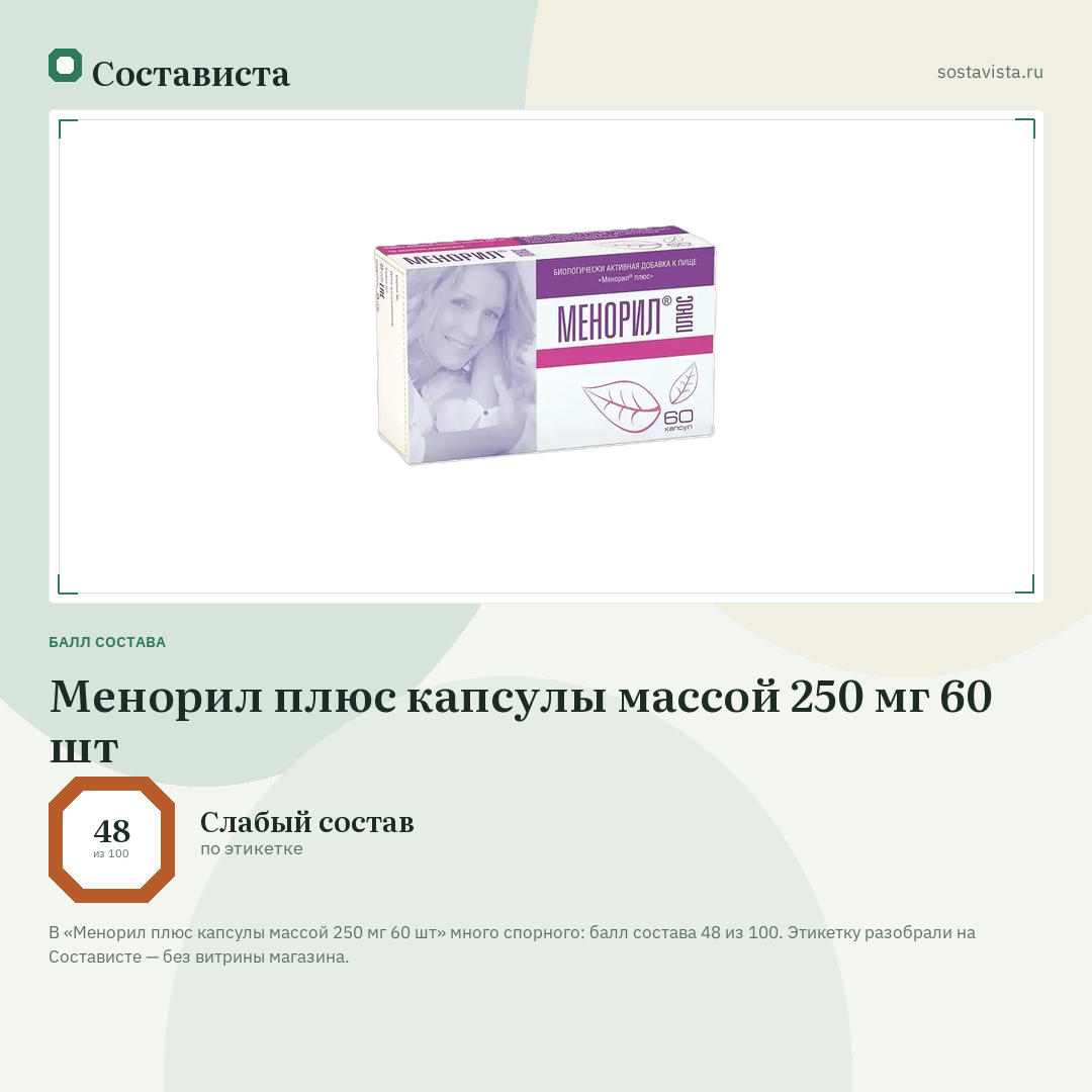 Менорил плюс капсулы массой 250 мг 60 шт: балл состава 48 из 100 — Состависта