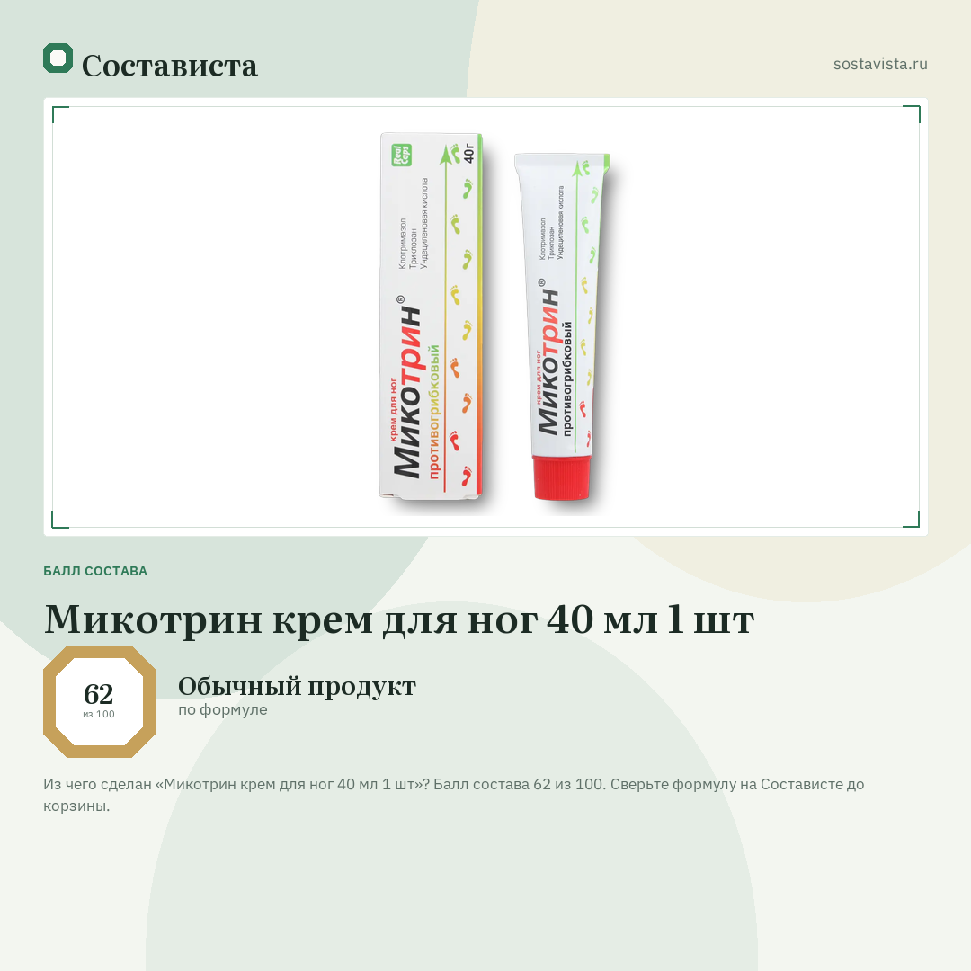 Микотрин крем для ног 40 мл 1 шт: балл состава 62 из 100 — Состависта
