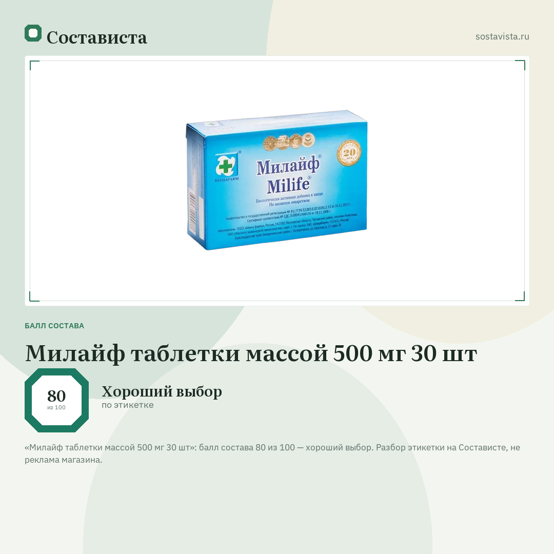 Милайф таблетки массой 500 мг 30 шт: балл состава 80 из 100 — Состависта