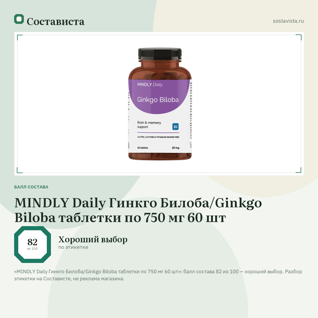 MINDLY Daily Гинкго Билоба/Ginkgo Biloba таблетки по 750 мг 60 шт: балл состава 82 из 100 — Состависта