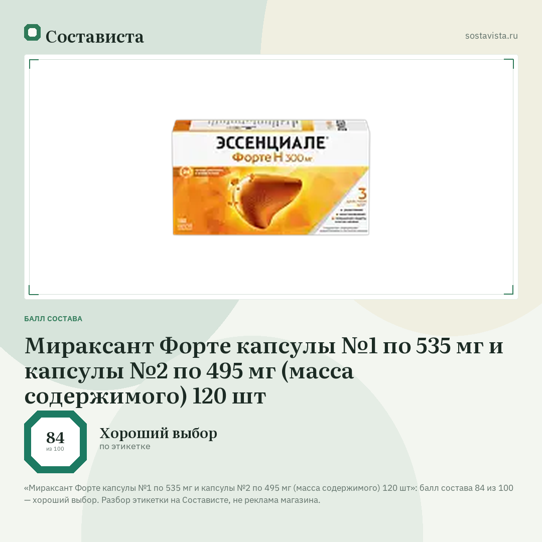 Мираксант Форте капсулы №1 по 535 мг и капсулы №2 по 495 мг (масса содержимого) 120 шт: балл состава 84 из 100 — Состависта