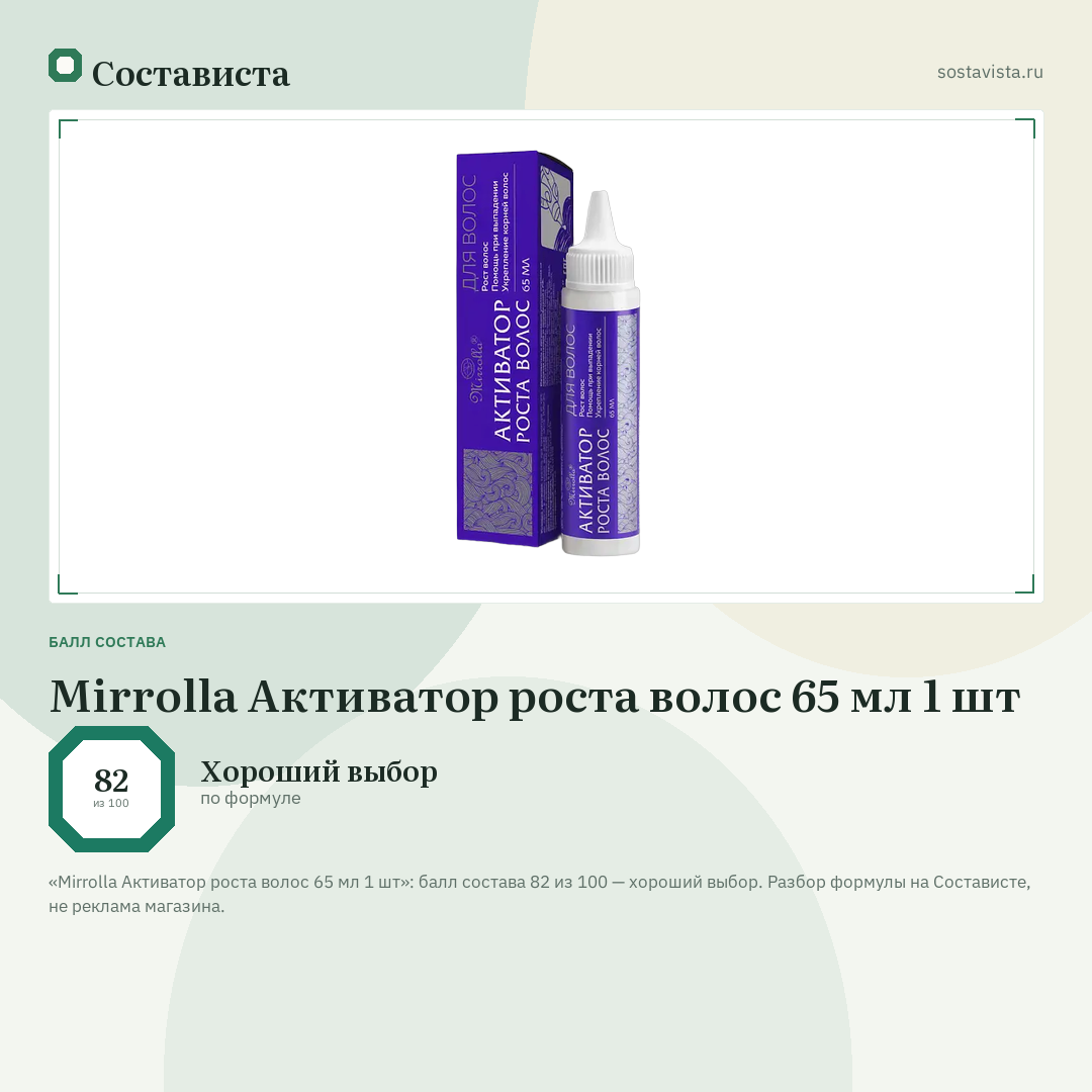 Mirrolla Активатор роста волос 65 мл 1 шт: балл состава 82 из 100 — Состависта