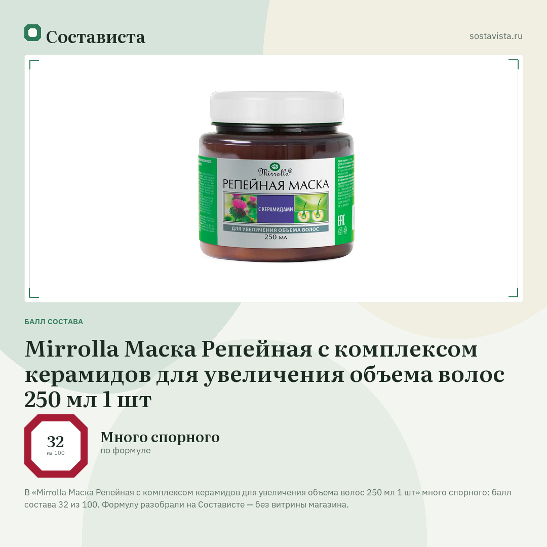 Mirrolla Маска Репейная с комплексом керамидов для увеличения объема волос 250 мл 1 шт: балл состава 32 из 100 — Состависта