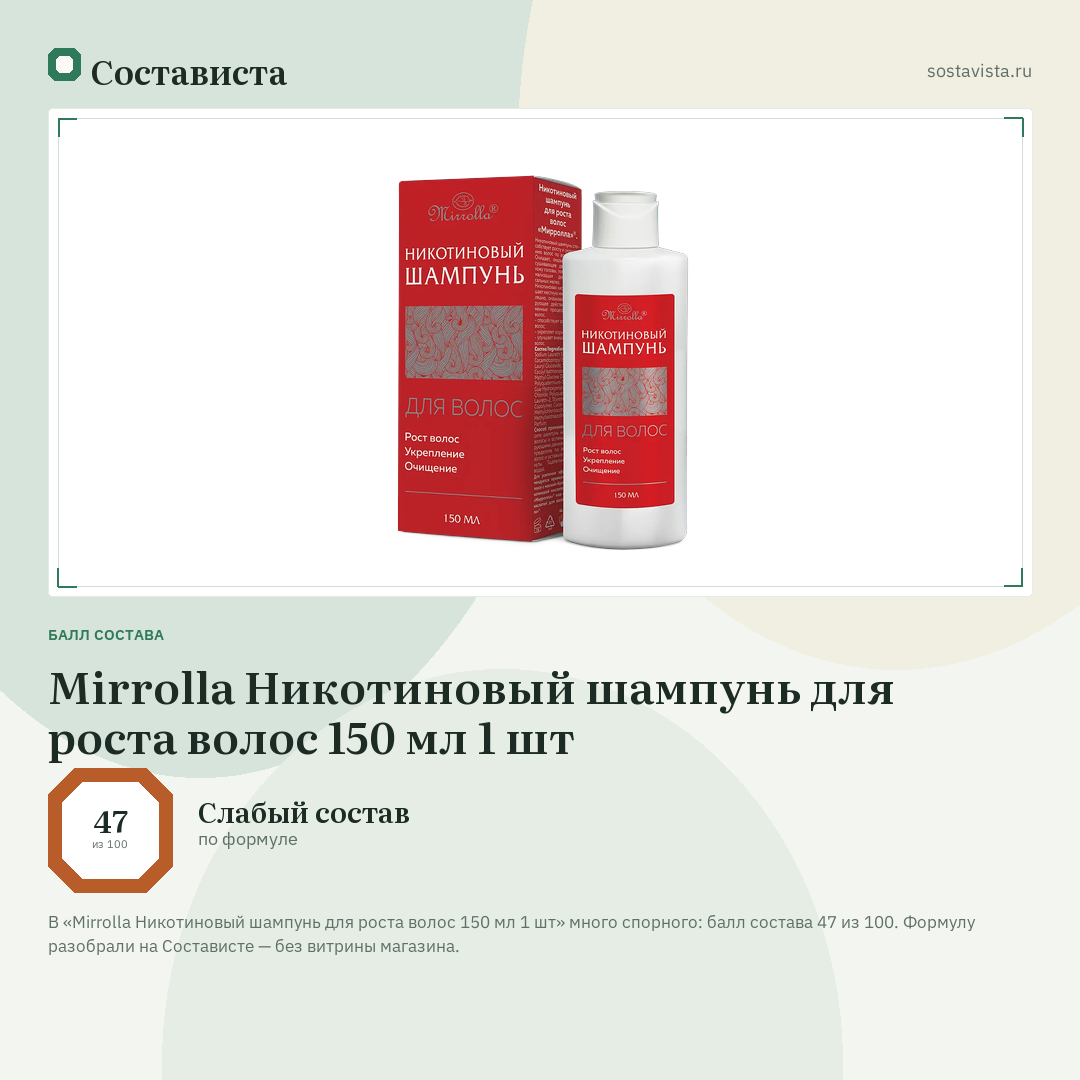 Mirrolla Никотиновый шампунь для роста волос 150 мл 1 шт: балл состава 47 из 100 — Состависта
