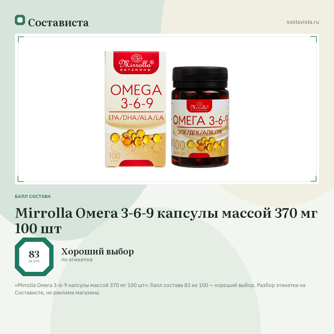 Mirrolla Омега 3-6-9 капсулы массой 370 мг 100 шт: балл состава 83 из 100 — Состависта