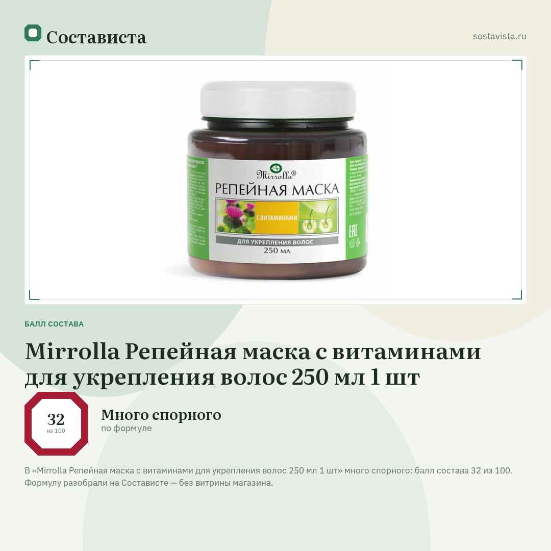 Mirrolla Репейная маска с витаминами для укрепления волос 250 мл 1 шт: балл состава 32 из 100 — Состависта
