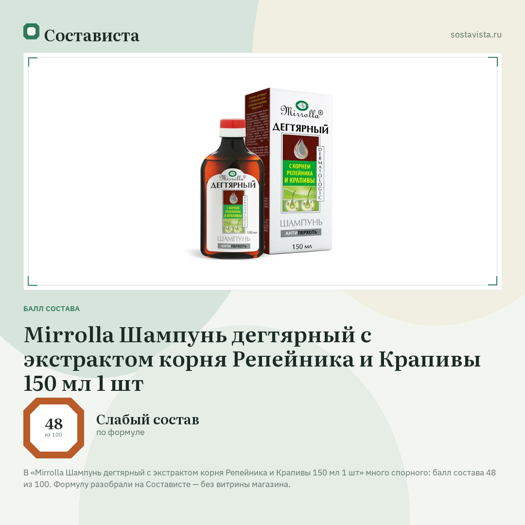 Mirrolla Шампунь дегтярный с экстрактом корня Репейника и Крапивы 150 мл 1 шт: балл состава 48 из 100 — Состависта