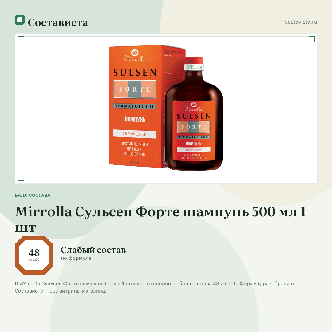 Mirrolla Сульсен Форте шампунь 500 мл 1 шт: балл состава 48 из 100 — Состависта