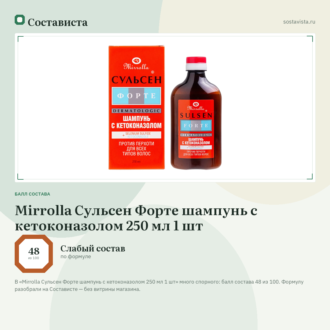 Mirrolla Сульсен Форте шампунь с кетоконазолом 250 мл 1 шт: балл состава 48 из 100 — Состависта