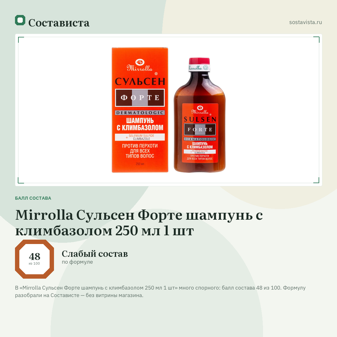 Mirrolla Сульсен Форте шампунь с климбазолом 250 мл 1 шт: балл состава 48 из 100 — Состависта
