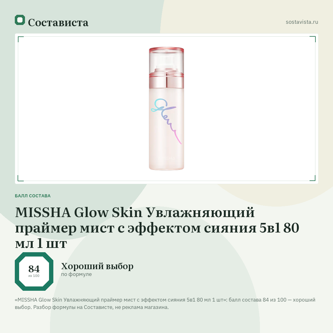 MISSHA Glow Skin Увлажняющий праймер мист с эффектом сияния 5в1 80 мл 1 шт: балл состава 84 из 100 — Состависта