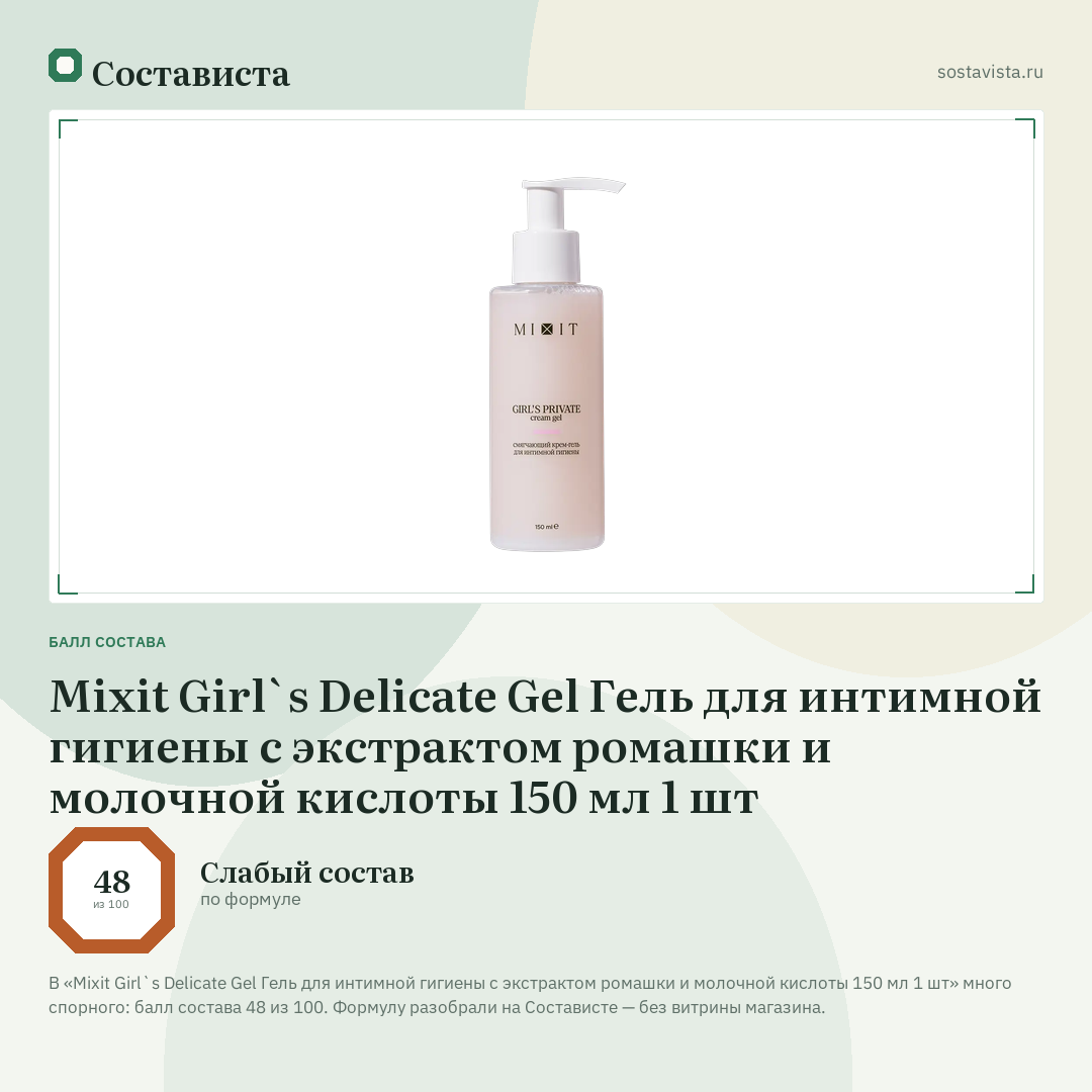 Mixit Girl`s Delicate Gel Гель для интимной гигиены с экстрактом ромашки и молочной кислоты 150 мл 1 шт: балл состава 48 из 100 — Состависта