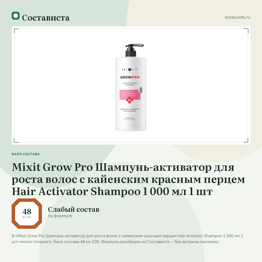 Mixit Grow Pro Шампунь-активатор для роста волос c кайенским красным перцем Hair Activator Shampoo 1 000 мл 1 шт: балл состава 48 из 100 — Состависта