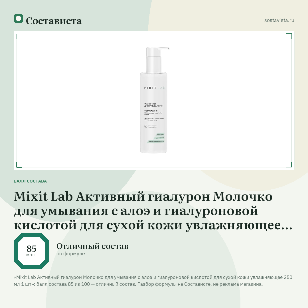 Mixit Lab Активный гиалурон Молочко для умывания с алоэ и гиалуроновой кислотой для сухой кожи увлажняющее 250 мл 1 шт: балл состава 85 из 100 — Состависта