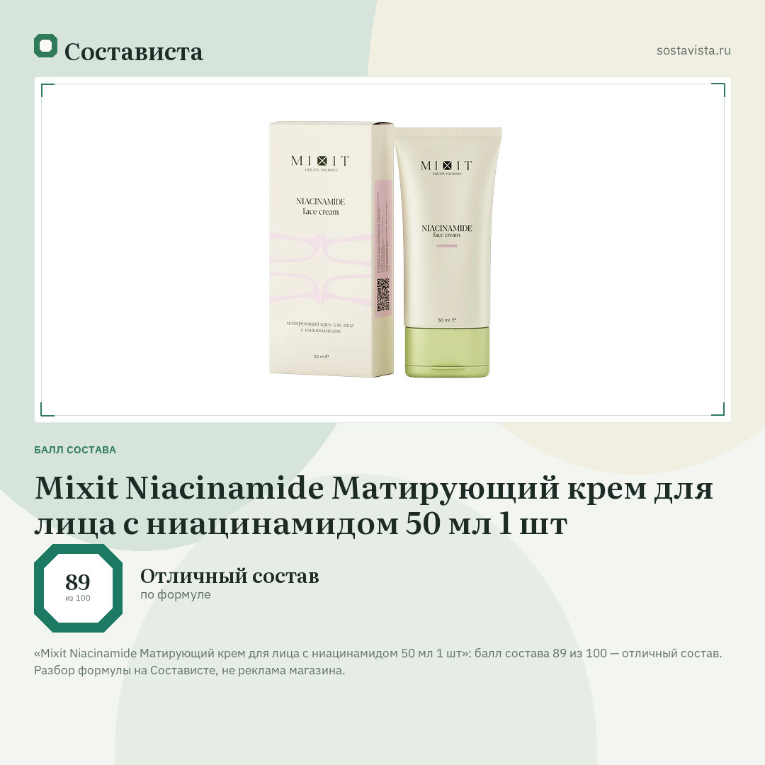 Mixit Niacinamide Матирующий крем для лица c ниацинамидом 50 мл 1 шт: балл состава 89 из 100 — Состависта