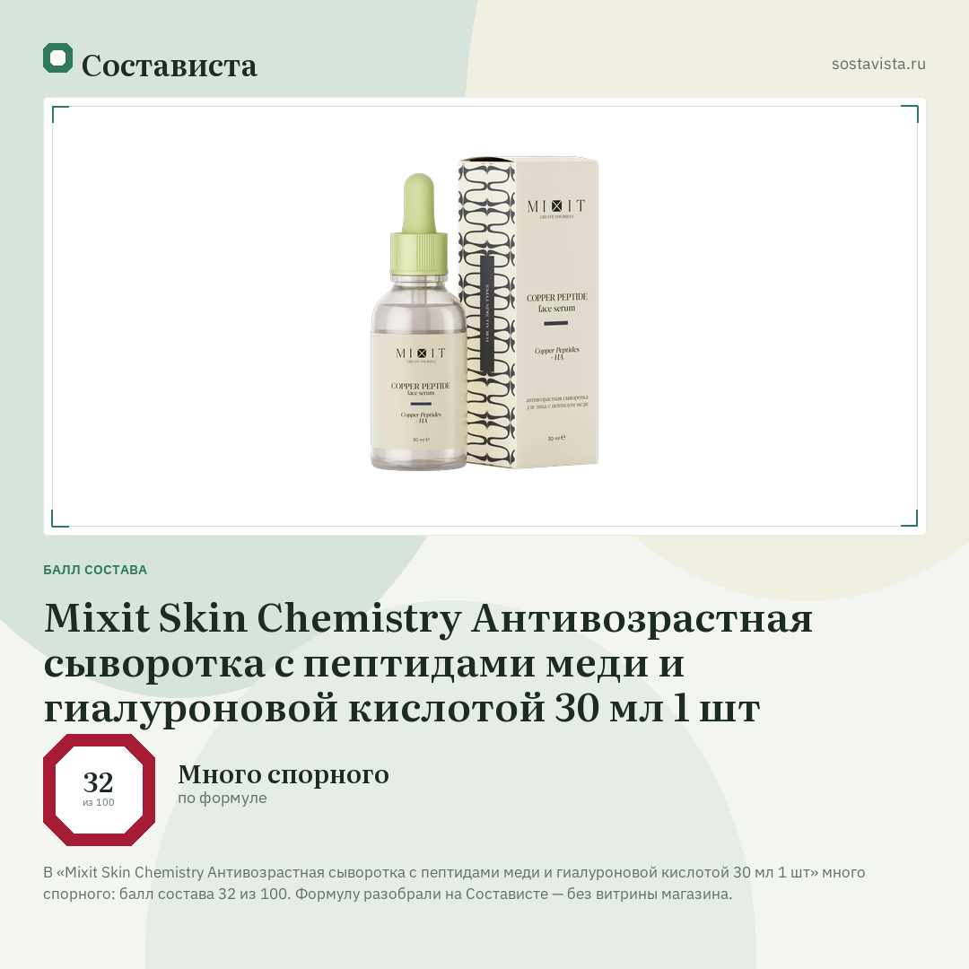 Mixit Skin Chemistry Антивозрастная сыворотка с пептидами меди и гиалуроновой кислотой 30 мл 1 шт: балл состава 32 из 100 — Состависта