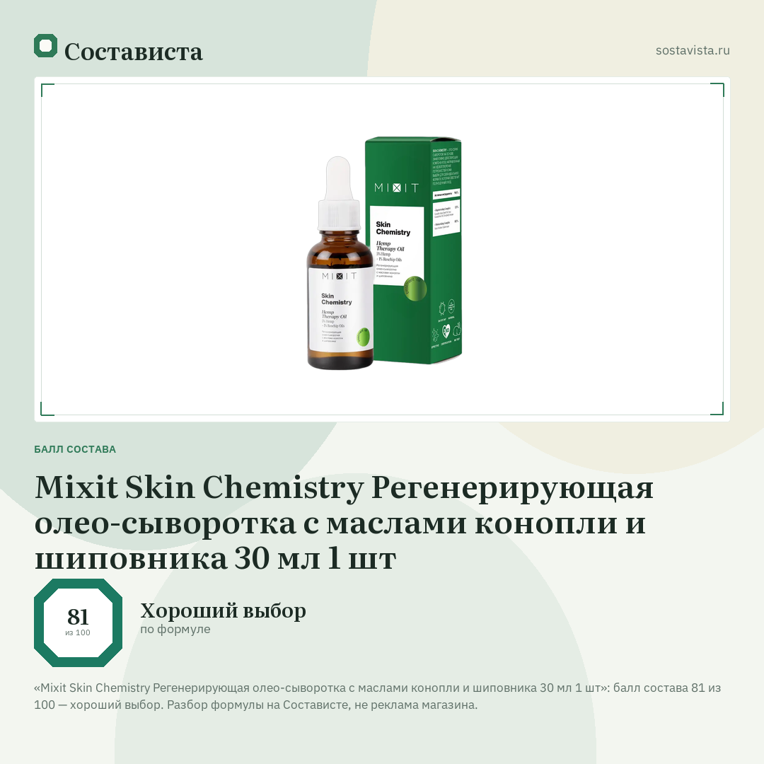 Mixit Skin Chemistry Регенерирующая олео-сыворотка с маслами конопли и шиповника 30 мл 1 шт: балл состава 81 из 100 — Состависта