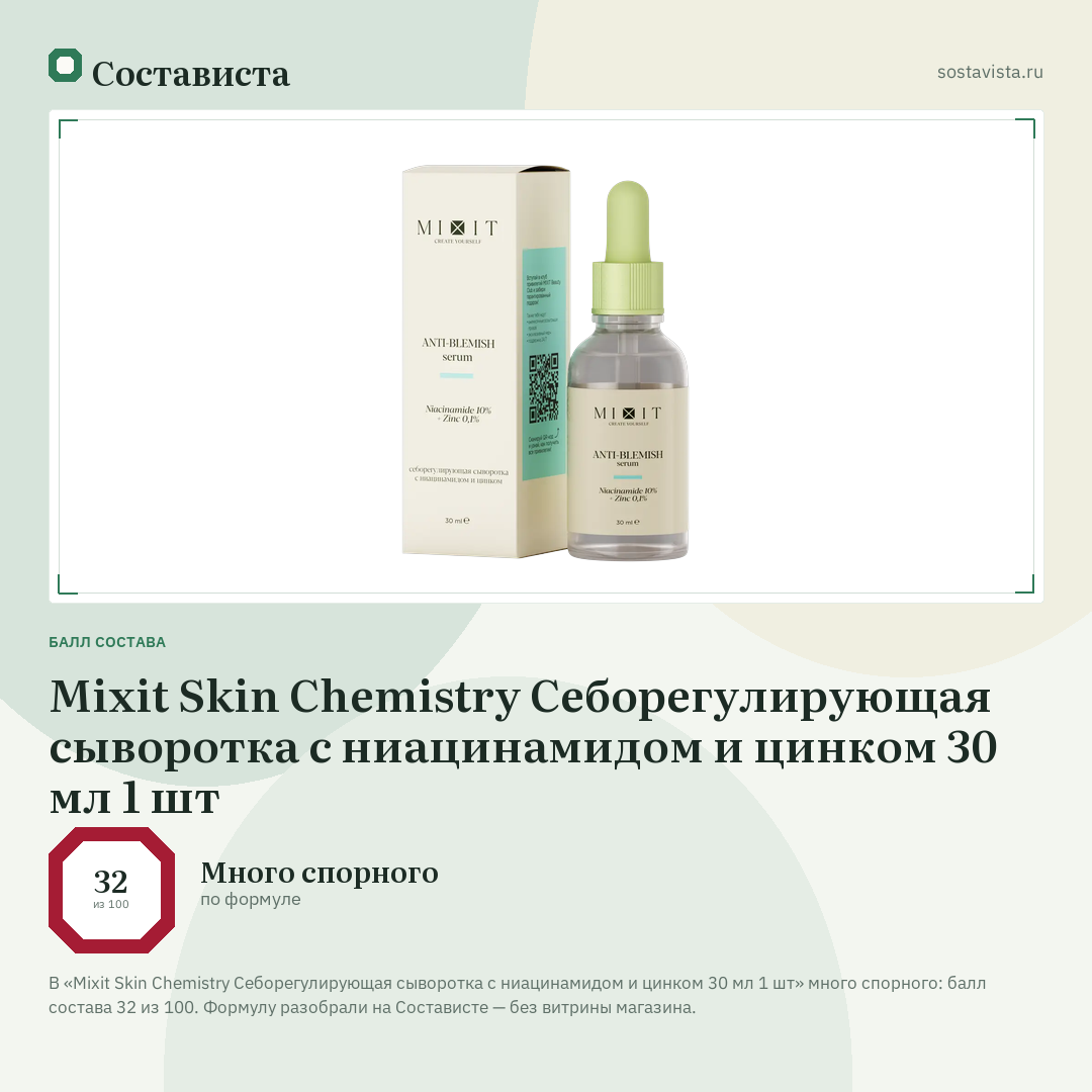 Mixit Skin Chemistry Себорегулирующая сыворотка с ниацинамидом и цинком 30 мл 1 шт: балл состава 32 из 100 — Состависта