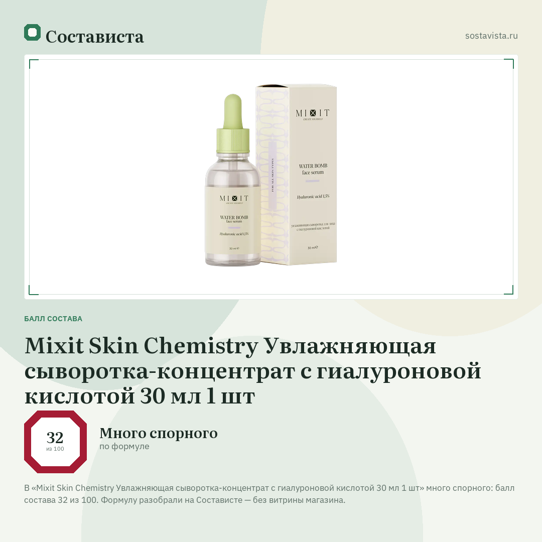 Mixit Skin Chemistry Увлажняющая сыворотка-концентрат с гиалуроновой кислотой 30 мл 1 шт: балл состава 32 из 100 — Состависта