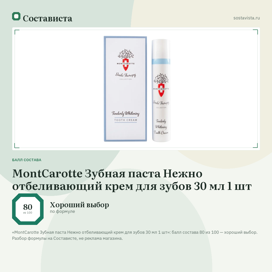 MontCarotte Зубная паста Нежно отбеливающий крем для зубов 30 мл 1 шт: балл состава 80 из 100 — Состависта