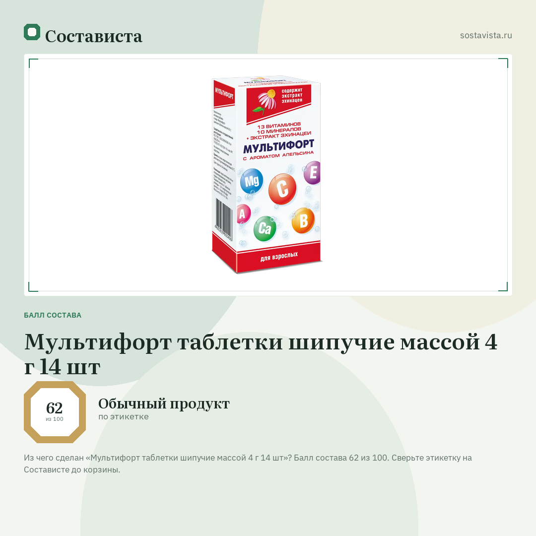 Мультифорт таблетки шипучие массой 4 г 14 шт: балл состава 62 из 100 — Состависта