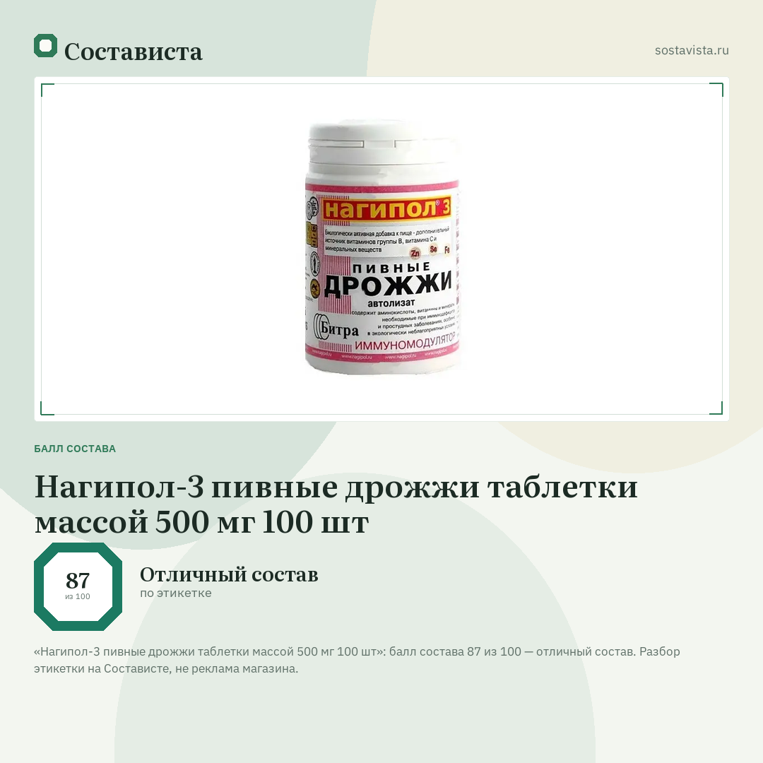 Нагипол-3 пивные дрожжи таблетки массой 500 мг 100 шт: балл состава 87 из 100 — Состависта