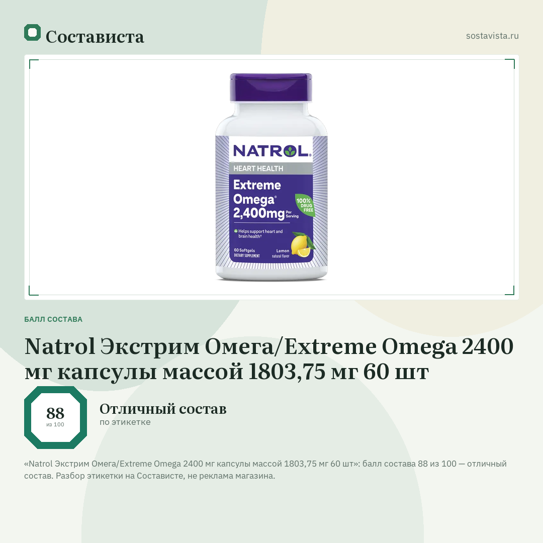 Natrol Экстрим Омега/Extreme Omega 2400 мг капсулы массой 1803,75 мг 60 шт: балл состава 88 из 100 — Состависта
