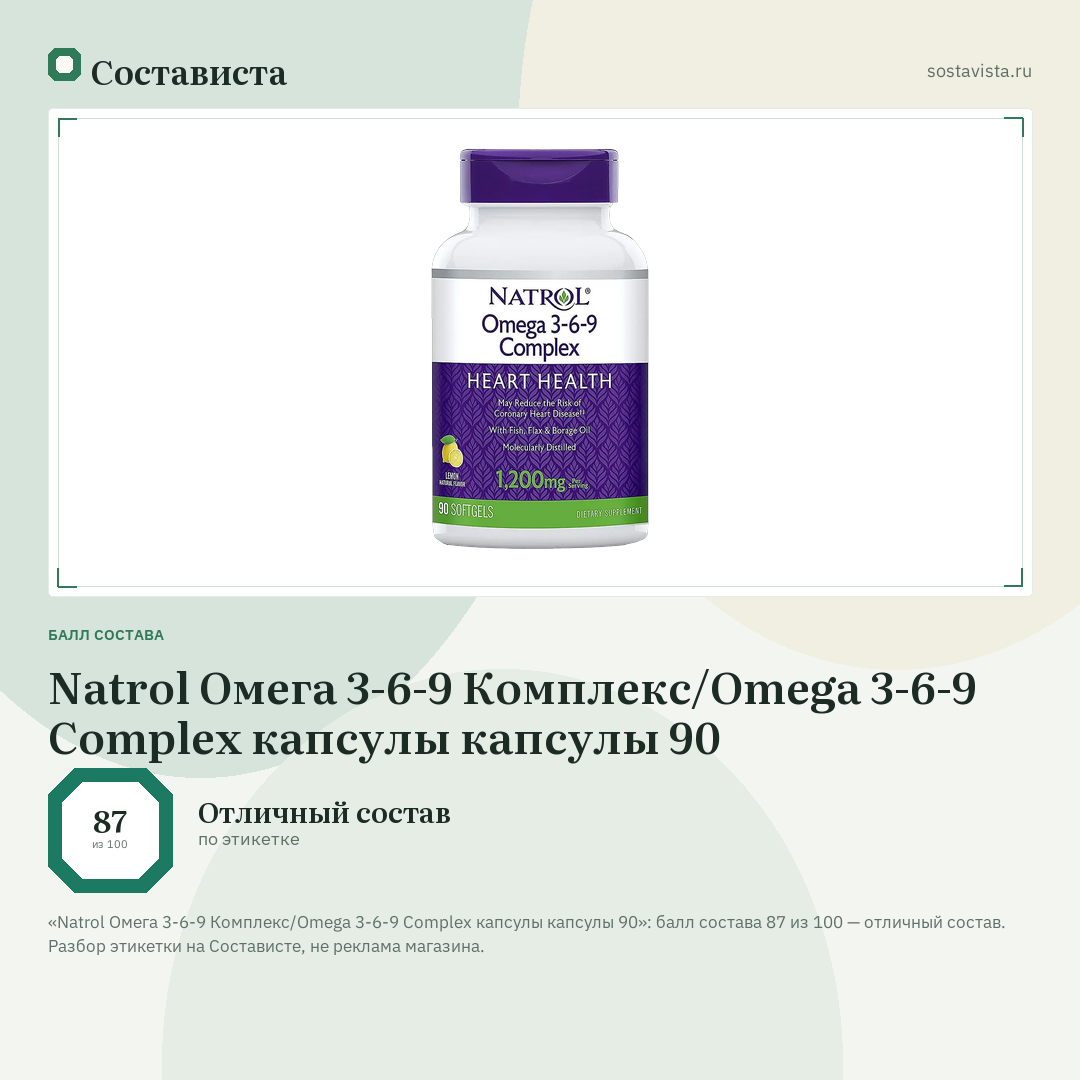 Natrol Омега 3-6-9 Комплекс/Omega 3-6-9 Complex капсулы капсулы 90: балл состава 87 из 100 — Состависта