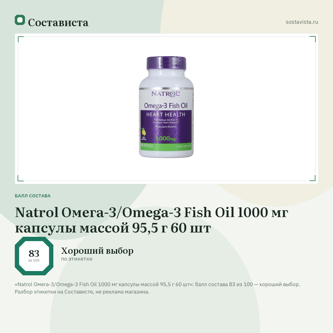 Natrol Омега-3/Omega-3 Fish Oil 1000 мг капсулы массой 95,5 г 60 шт: балл состава 83 из 100 — Состависта