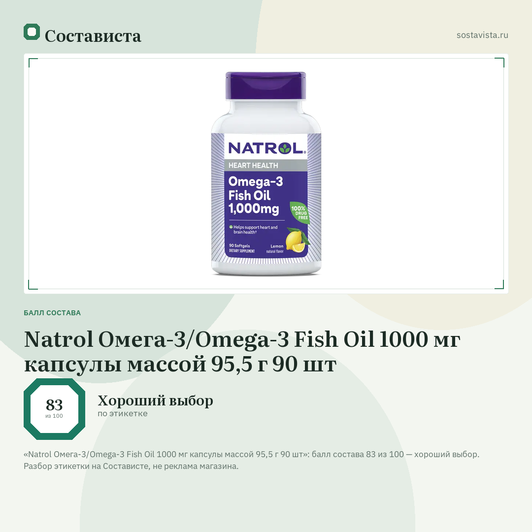 Natrol Омега-3/Omega-3 Fish Oil 1000 мг капсулы массой 95,5 г 90 шт: балл состава 83 из 100 — Состависта