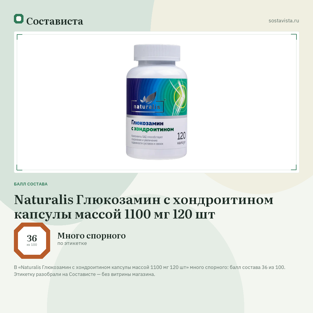 Naturalis Глюкозамин с хондроитином капсулы массой 1100 мг 120 шт: балл состава 36 из 100 — Состависта