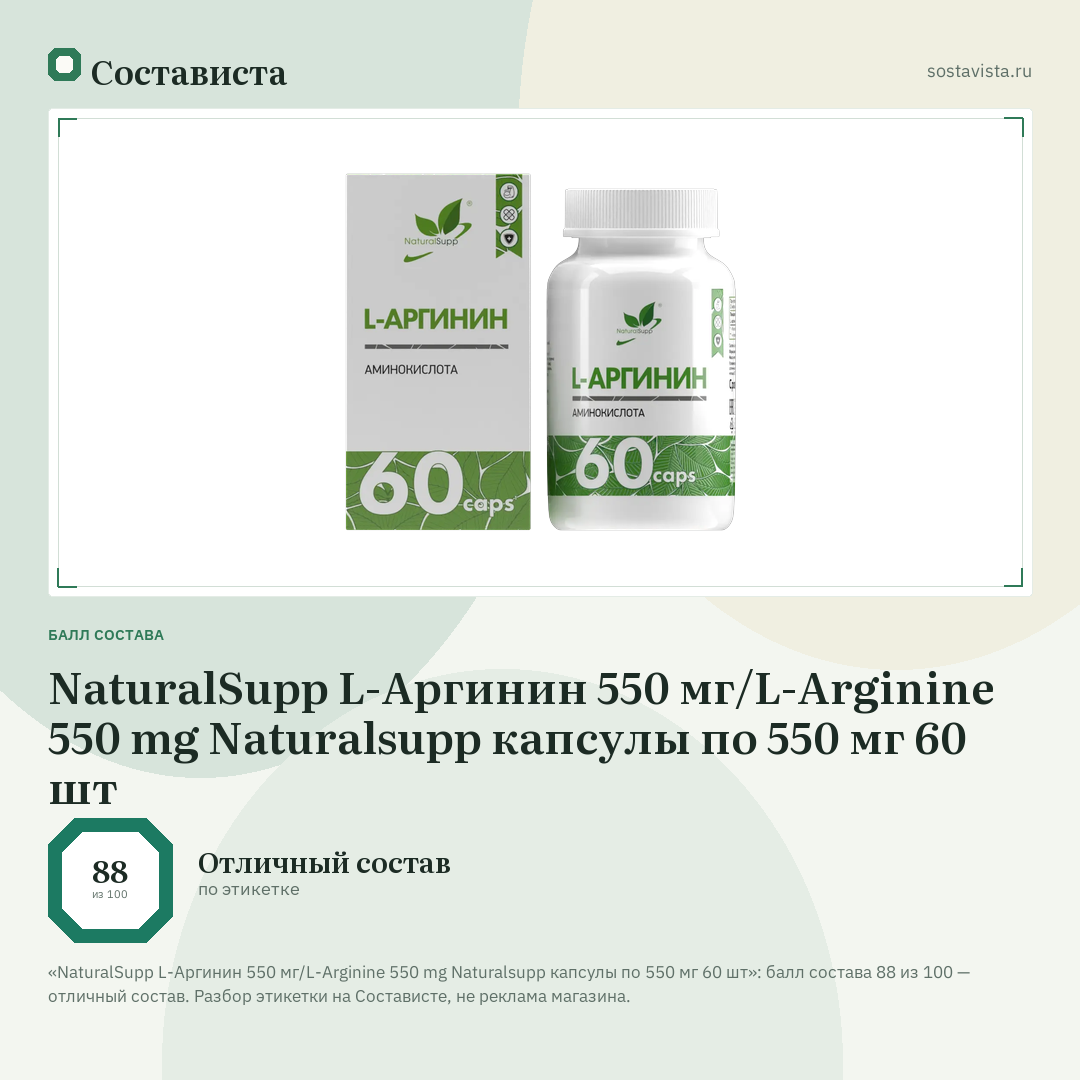 NaturalSupp L-Аргинин 550 мг/L-Arginine 550 mg Naturalsupp капсулы по 550 мг 60 шт: балл состава 88 из 100 — Состависта