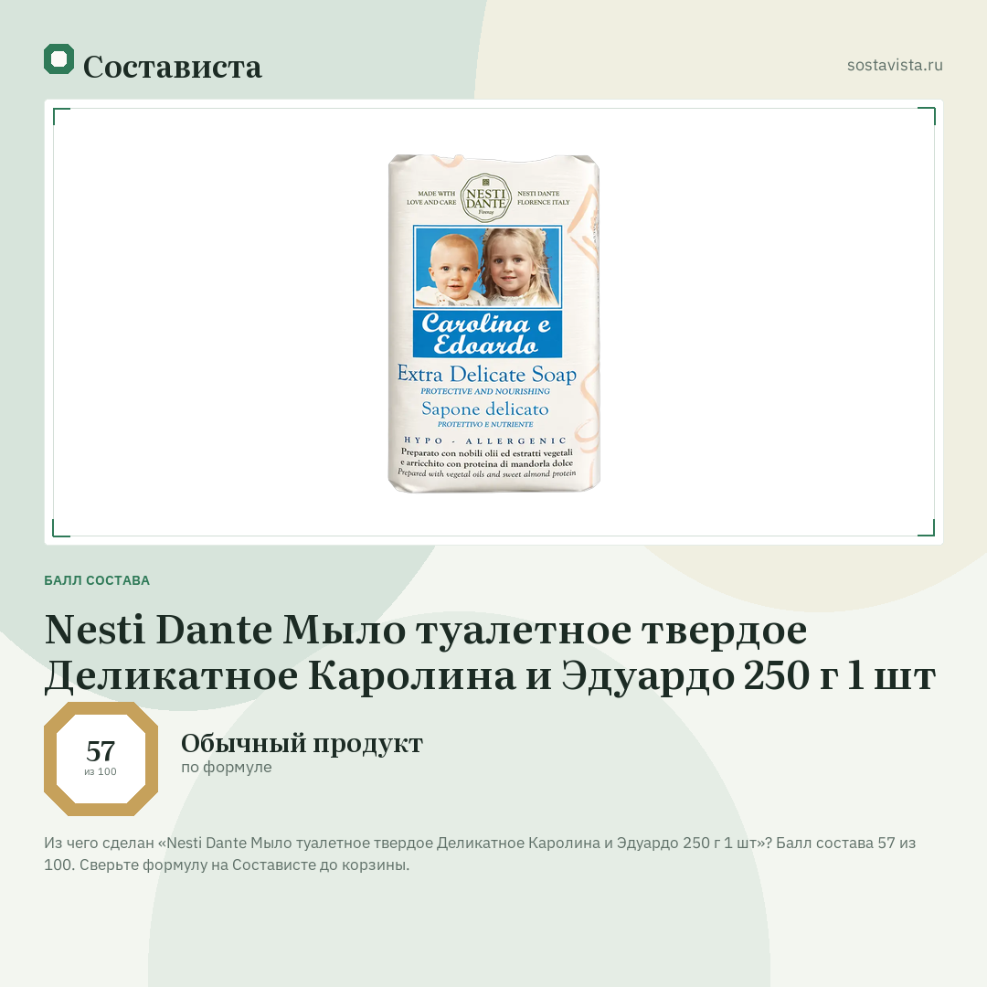 Nesti Dante Мыло туалетное твердое Деликатное Каролина и Эдуардо 250 г 1 шт: балл состава 57 из 100 — Состависта