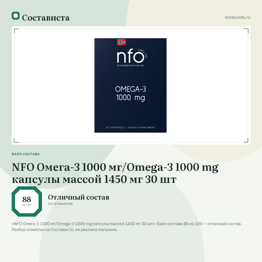 NFO Омега-3 1000 мг/Omega-3 1000 mg капсулы массой 1450 мг 30 шт: балл состава 88 из 100 — Состависта