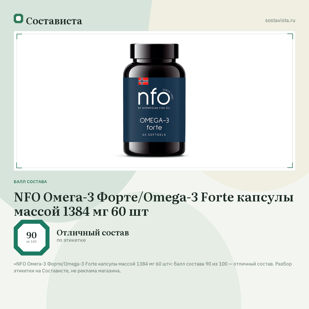 NFO Омега-3 Форте/Omega-3 Forte капсулы массой 1384 мг 60 шт: балл состава 90 из 100 — Состависта