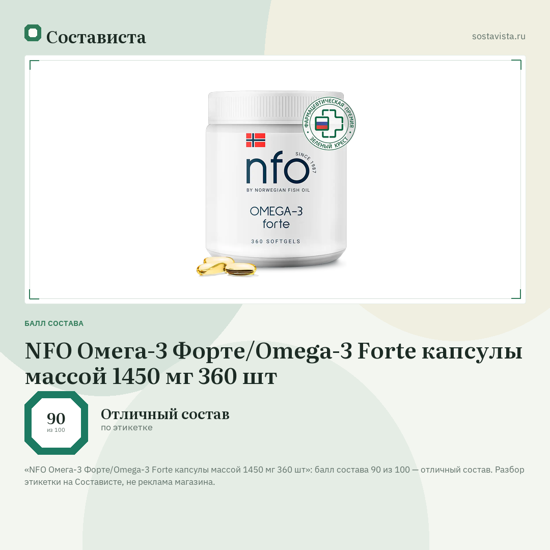 NFO Омега-3 Форте/Omega-3 Forte капсулы массой 1450 мг 360 шт: балл состава 90 из 100 — Состависта