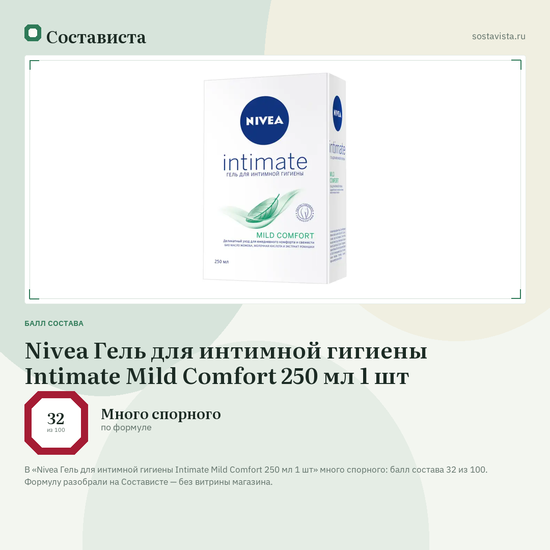Nivea Гель для интимной гигиены Intimate Mild Comfort 250 мл 1 шт: балл состава 32 из 100 — Состависта