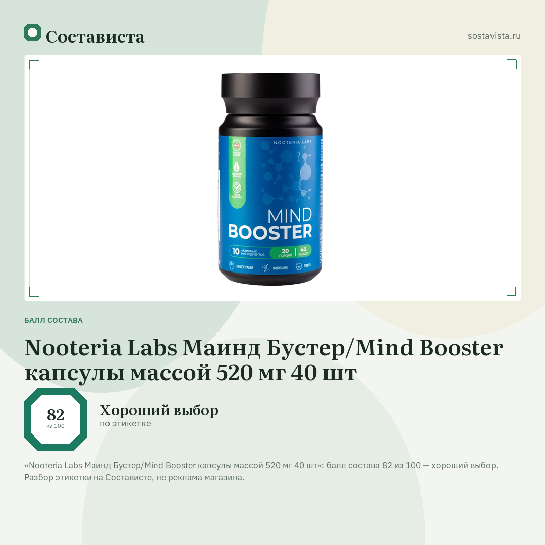 Nooteria Labs Маинд Бустер/Mind Booster капсулы массой 520 мг 40 шт: балл состава 82 из 100 — Состависта