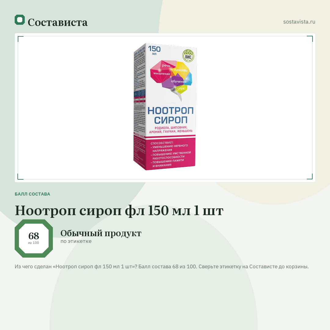 Ноотроп сироп фл 150 мл 1 шт: балл состава 68 из 100 — Состависта