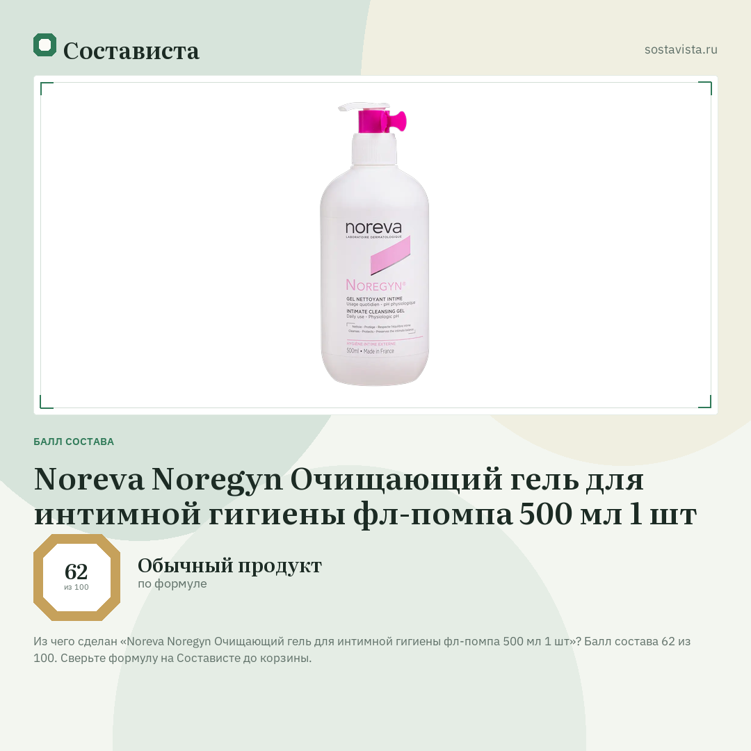 Noreva Noregyn Очищающий гель для интимной гигиены фл-помпа 500 мл 1 шт: балл состава 62 из 100 — Состависта