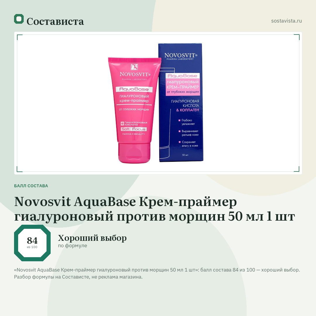 Novosvit AquaBase Крем-праймер гиалуроновый против морщин 50 мл 1 шт: балл состава 84 из 100 — Состависта