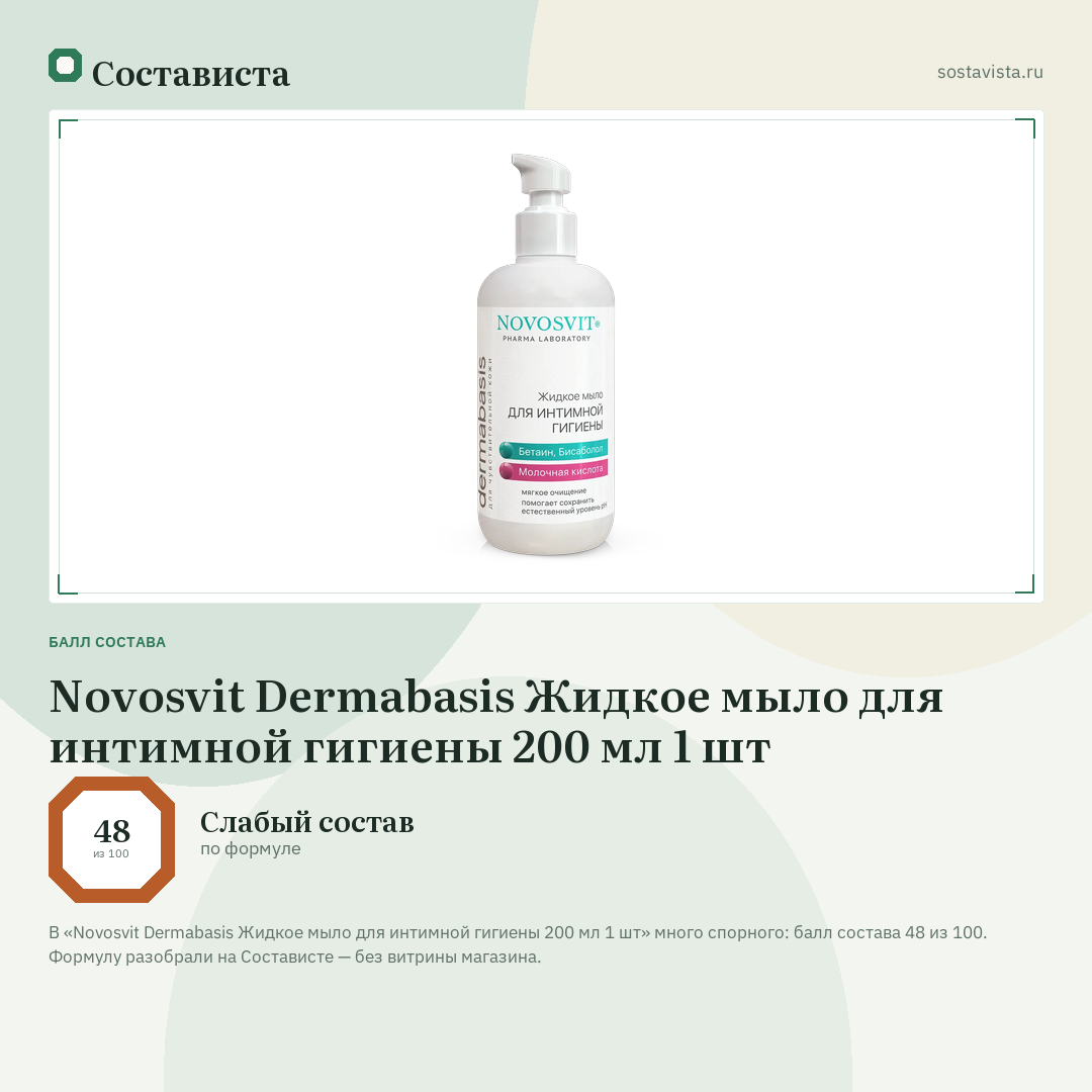 Novosvit Dermabasis Жидкое мыло для интимной гигиены 200 мл 1 шт: балл состава 48 из 100 — Состависта